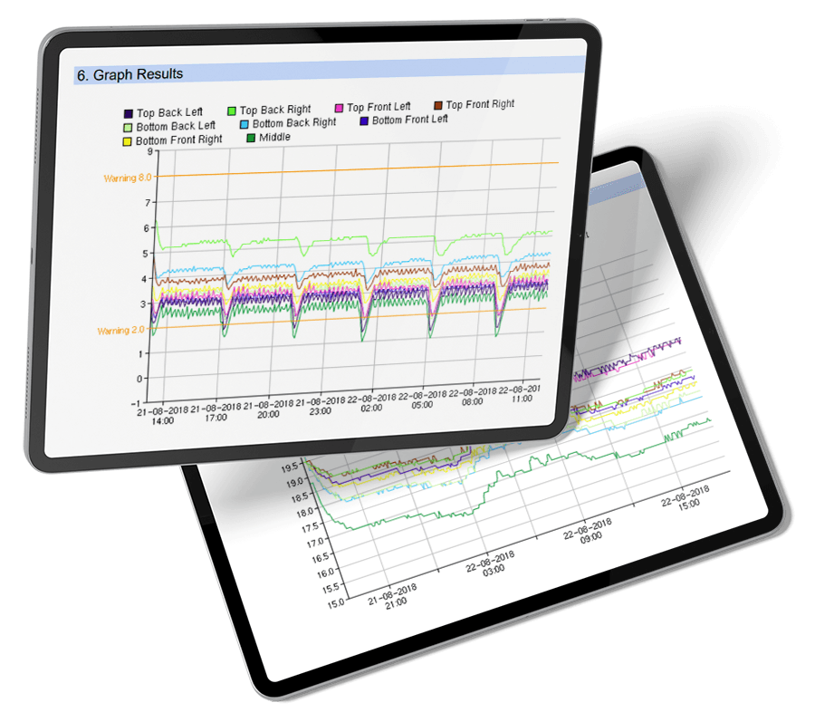 Medición de datos Coolcheck